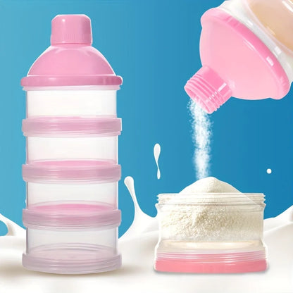 Distributeur lait en poudre | solution pratique