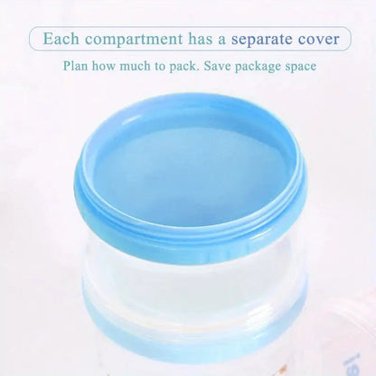 Distributeur lait en poudre | solution pratique - Les douceurs de bébé